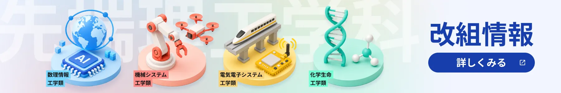 改組情報を見る