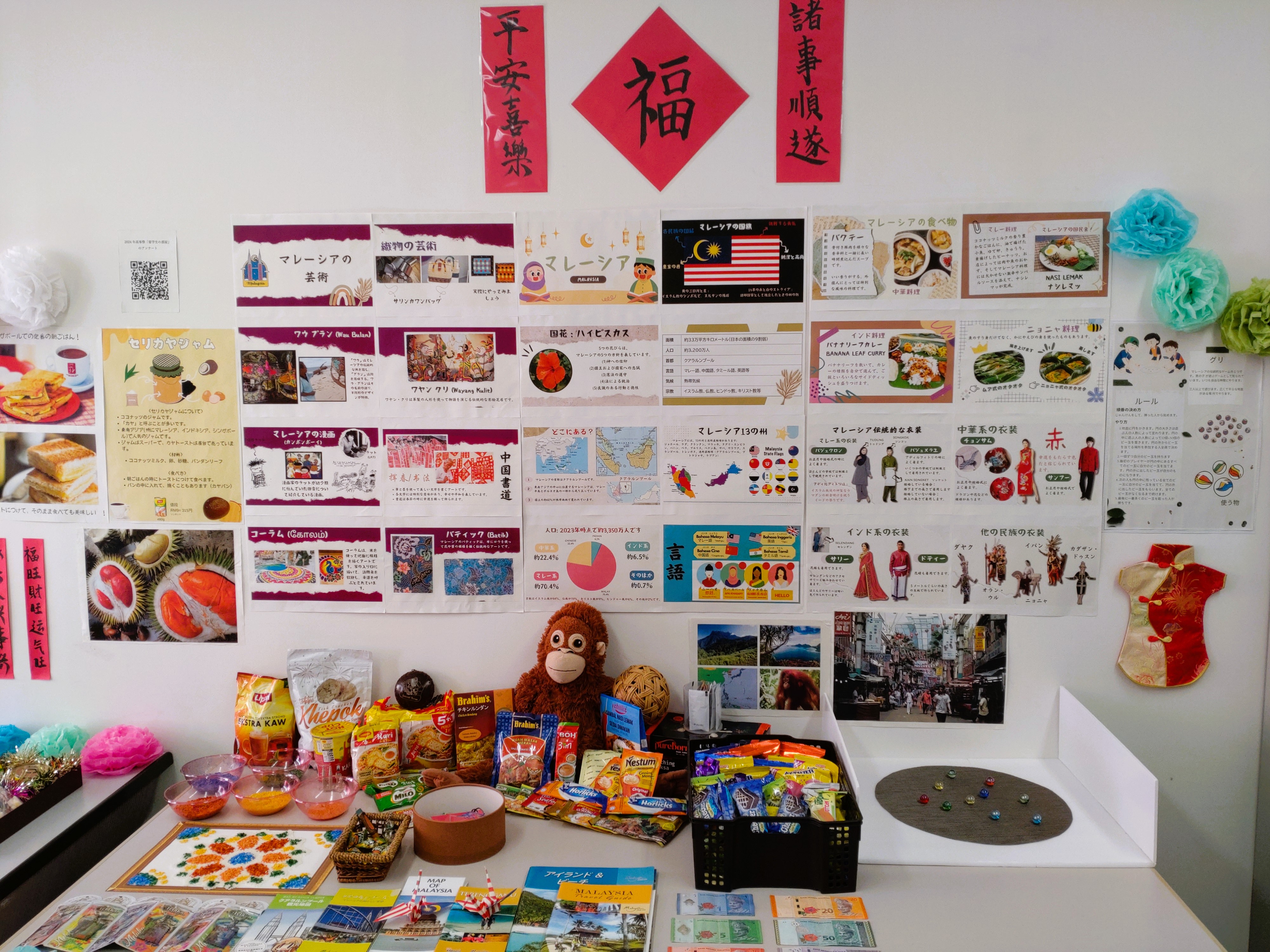 留学生の部屋