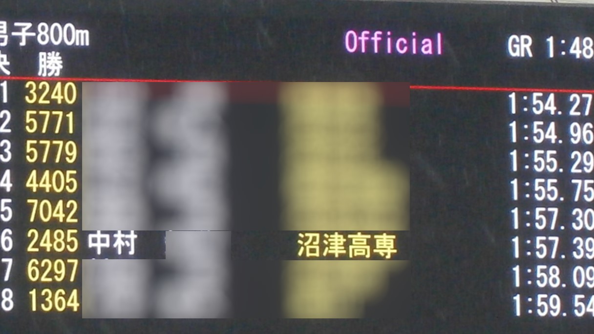 第73回静岡県高等学校陸上競技対校選手権大会男子800m