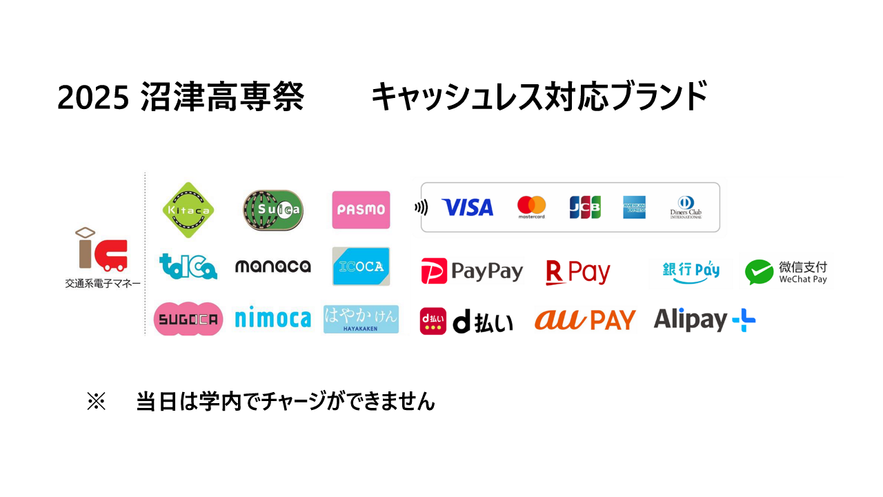 キャッシュレス決裁一覧