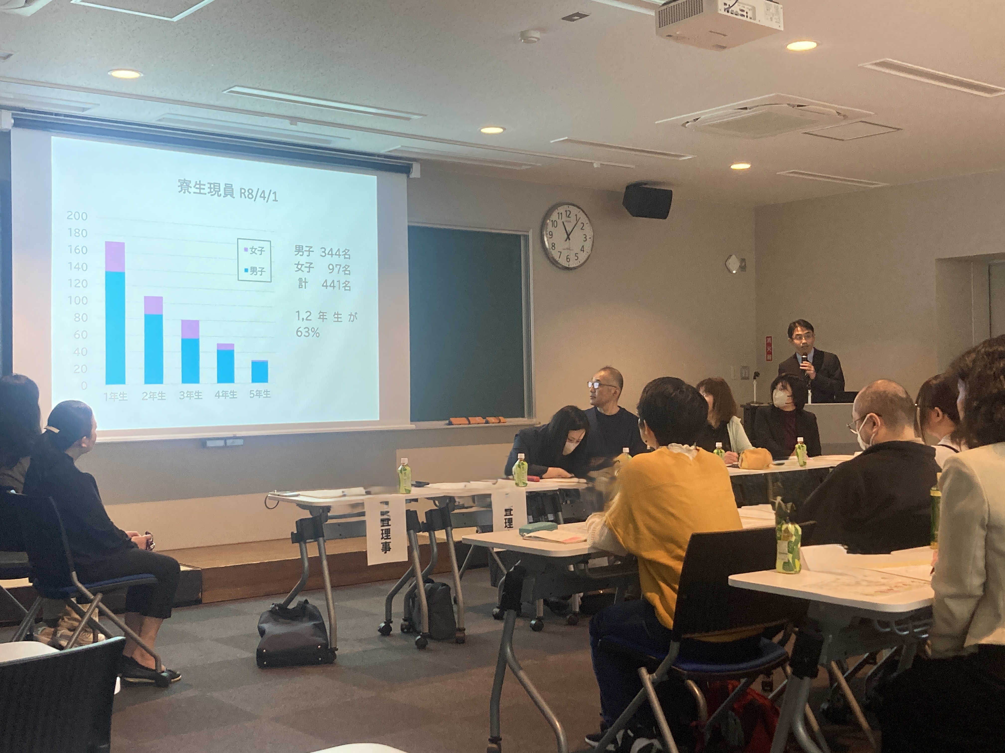 【教育後援会】理事会・校務報告寮務主事