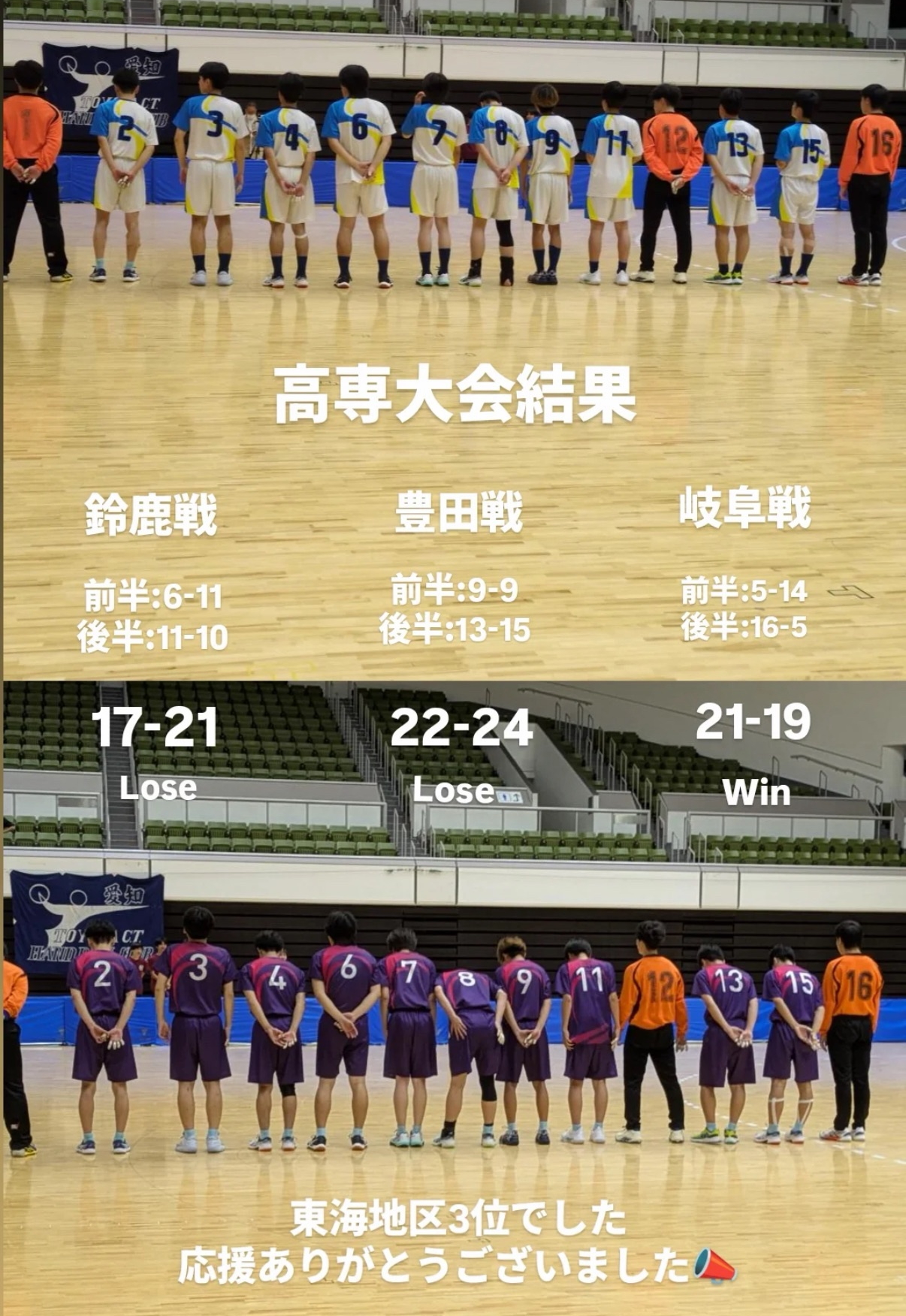 高専大会ハンドボール競技