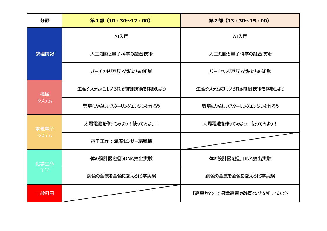 令和8年度 体験授業メニュー