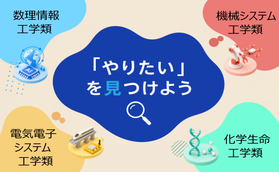 受験生向け学校案内動画